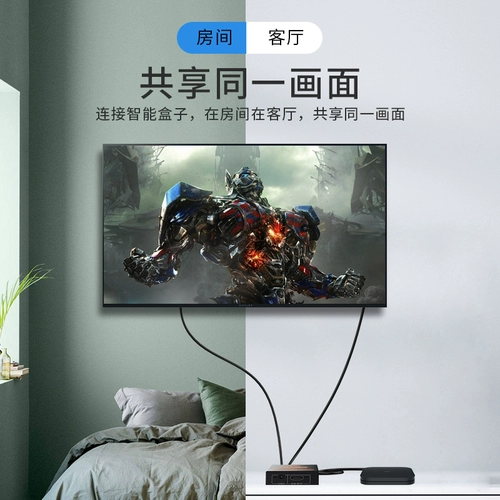 HDMI Переключатель 1 -in и два -ут устройства распределения 1 точка 2 из компьютерного экрана экрана Audio Videi Ecrem