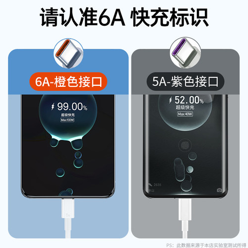 type-c数据线BS适用66W华为mate60pro+/50/p40p30p70Nova8荣耀v60充电线器原手机插头6A超级快充闪装100W正品 - 图0
