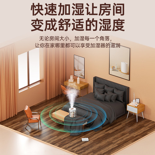 【双喷口2L大容量】2026新款加湿器家用小型静音卧室usb孕妇婴儿空气办公室桌面便携宿舍学生空调房迷你喷雾 - 图0