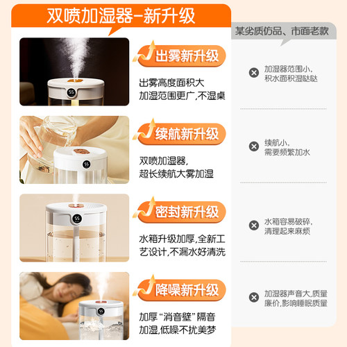【双喷口2L大容量】2026新款加湿器家用小型静音卧室usb孕妇婴儿空气办公室桌面便携宿舍学生空调房迷你喷雾 - 图1