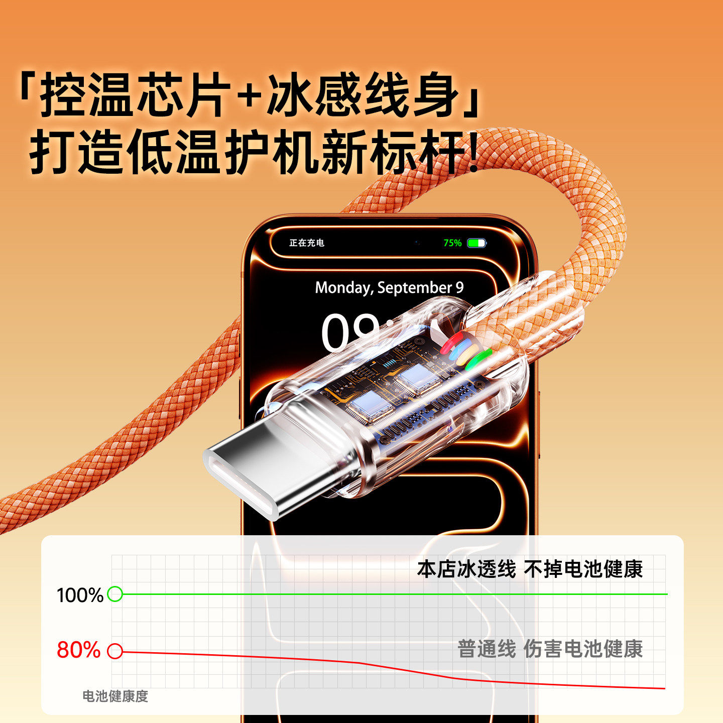 【新年限定】BS适用苹果17proMax数据线iPhone16充电线15pro手机闪typec接口快充正品2米车载usb17air编织线,淘宝优惠券,粉丝福利购,淘宝优惠卷