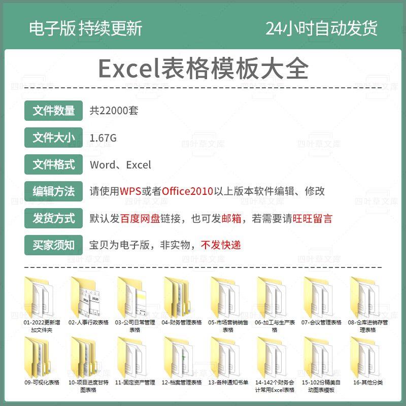 人事行政考勤办公室财务报销销售管理绩效工资Excel电子表格模板 - 图0