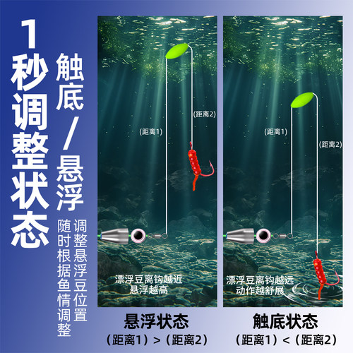逗钓鲫鱼20件配件钓组子弹铅坠路亚线组套装卡罗全套冬季钓鱼鱼饵 - 图2