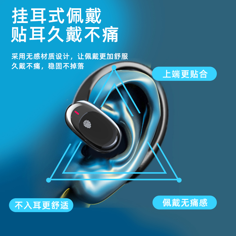 2024年新款开放式蓝牙耳机挂耳无线运动骨传导不入耳降噪适用索尼-图0