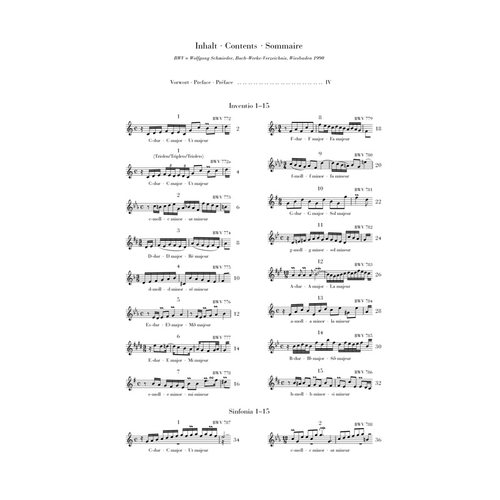 亨乐原版 巴赫二部与三部创意曲集BWV772-801 钢琴独奏带指法 Bach Inventionen und Sinfonien br. HN589 - 图1