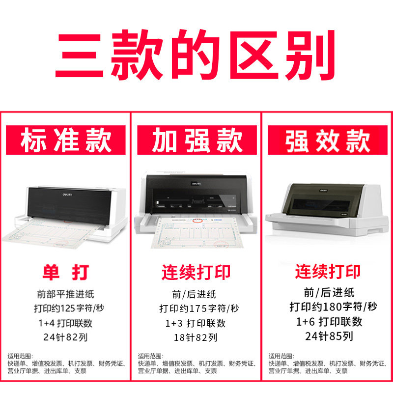 得力针式税票全新三联单开打印机 得力复星针式打印机