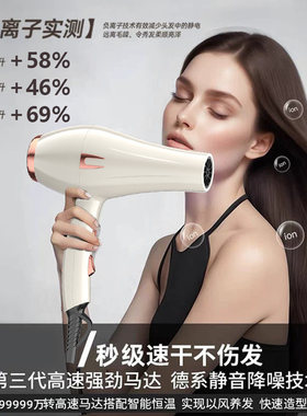徕芬乔德国电吹风机大功率发廊专用理发店6800-W速干护发家用负离