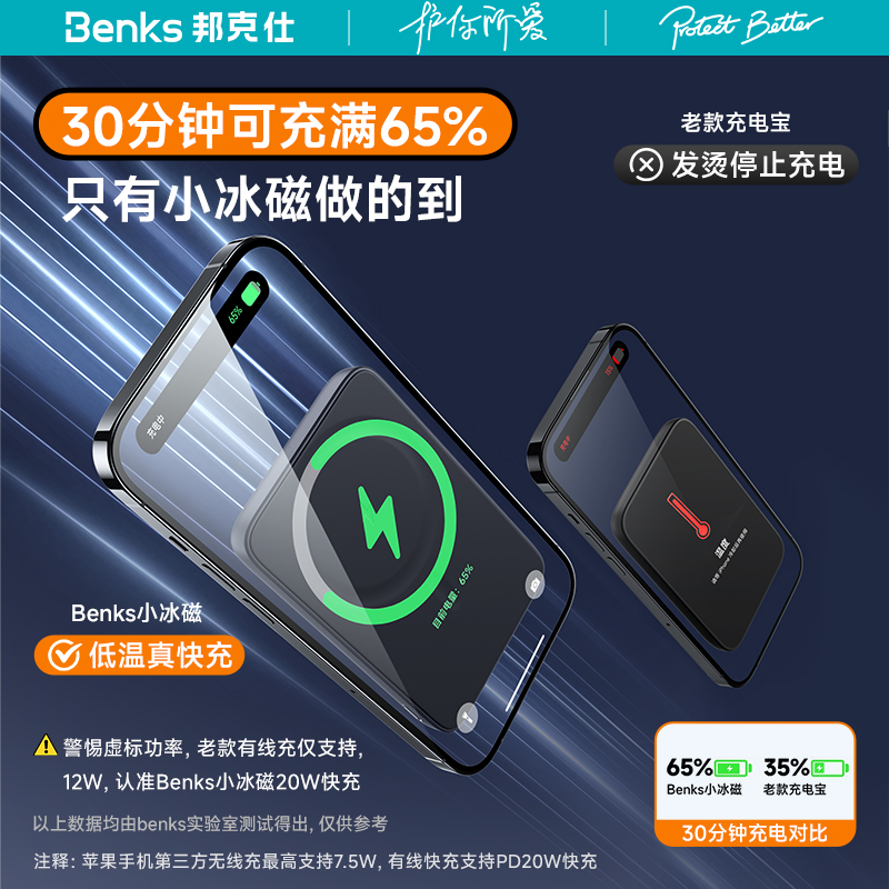 Benks磁吸无线充电宝10000毫安适用iPhone15Promax苹果手机专用MagSafe快充小型便携式14外接电池冲移动电源3-图1