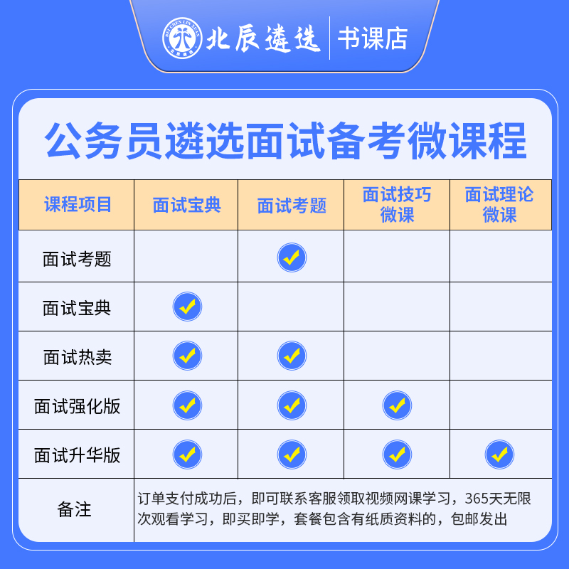 北辰遴选2024年公务员遴选面试教材网课书籍资料历年考题结构化无领导小组面试湖北河南广西福建内蒙青海新疆甘肃河北四川备考 - 图0