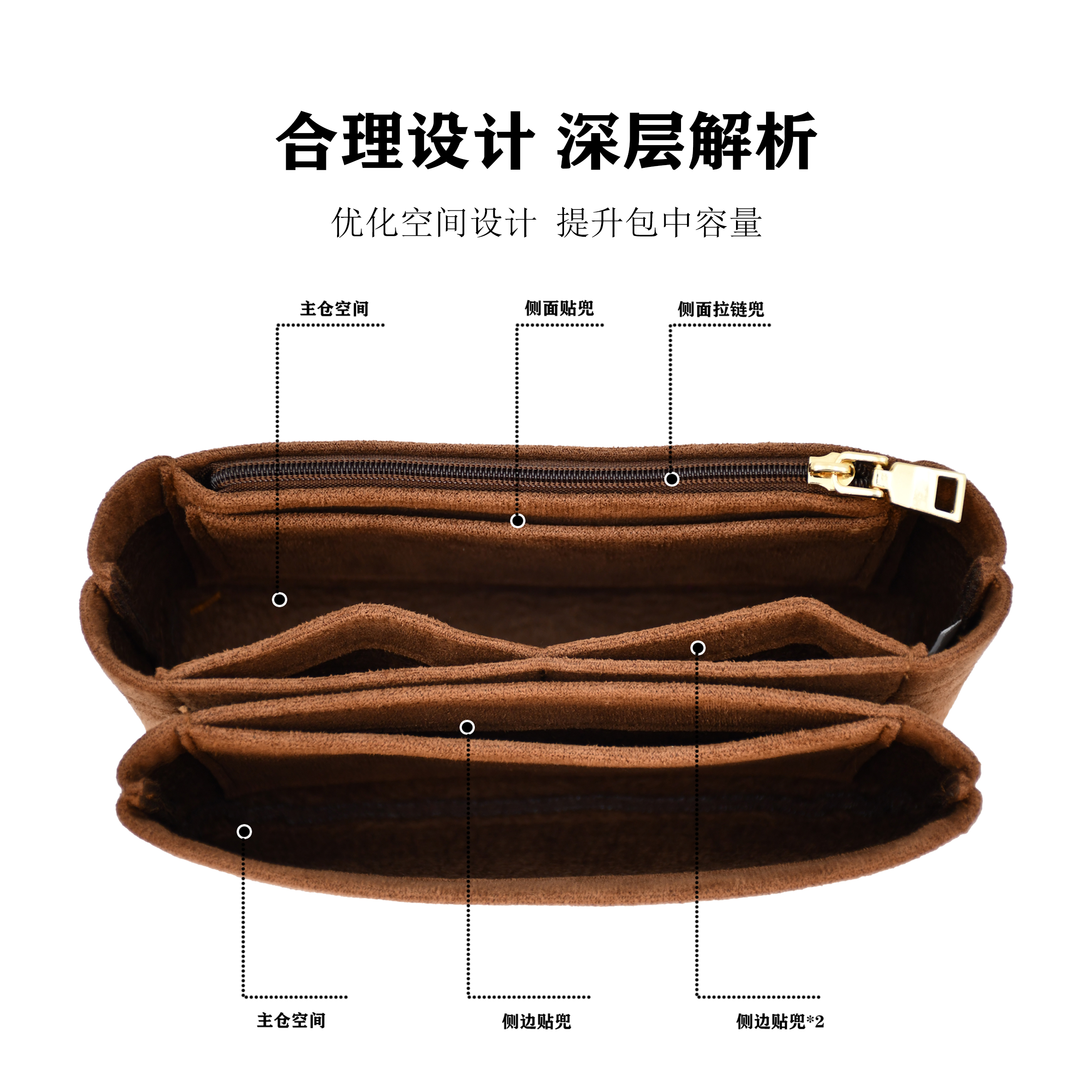 适用LVPochette metis  east west内胆包中包LV23新款邮差包内衬 - 图3