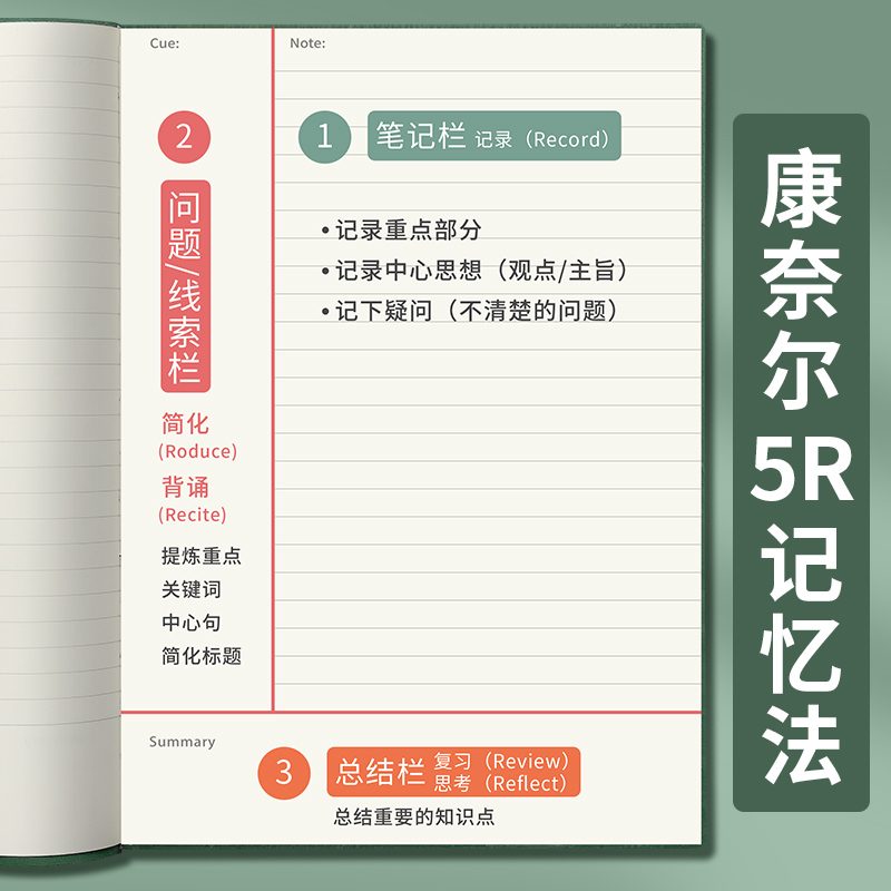 康奈尔笔记本5r记忆法大学生考研备考复习学习记录记事本B5加厚简约课堂做笔记专用软皮文艺青年笔记本本子厚 - 图1