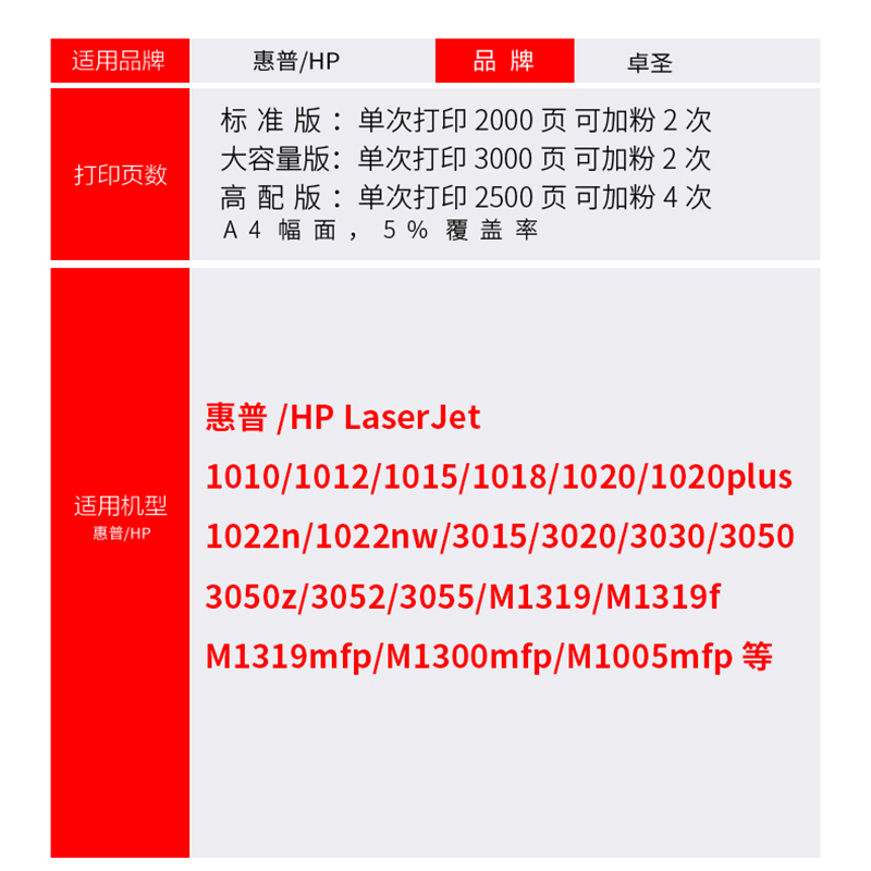 惠普/HP1020硒鼓适用惠普打印机晒鼓1020 PLUS易加粉息鼓Laserjet - 图1