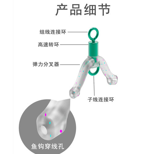 【防缠卸力】快速子线夹子线分叉器防缠绕线夹连接器垂钓小配件 - 图2