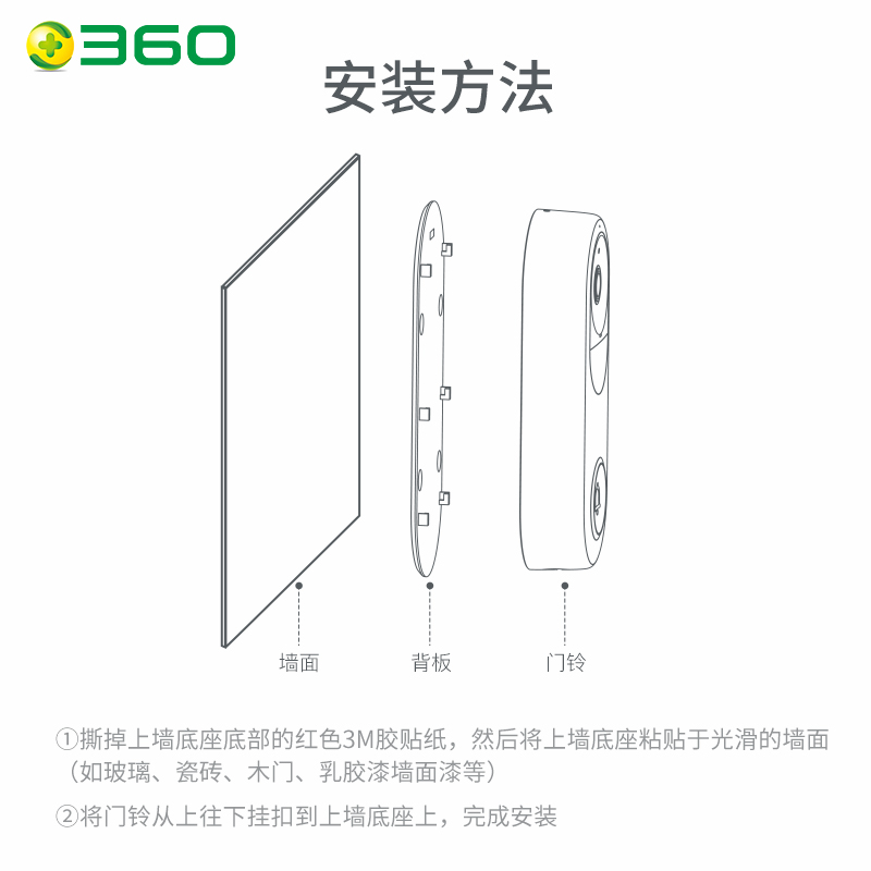 【原装正品】360可视门铃D819/5Pro/AR1C/5C/5Max双摄背板底座猫眼防盗门 - 图3