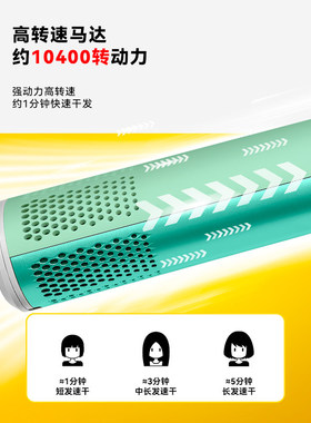 松下吹风机家用负离子不伤发静音