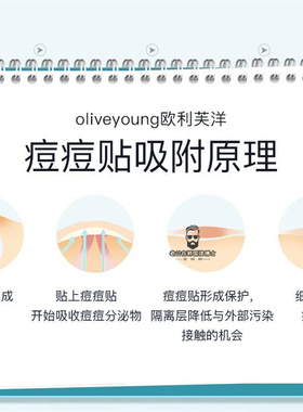 CAREPLUS谷胱甘肽微针痘痘贴