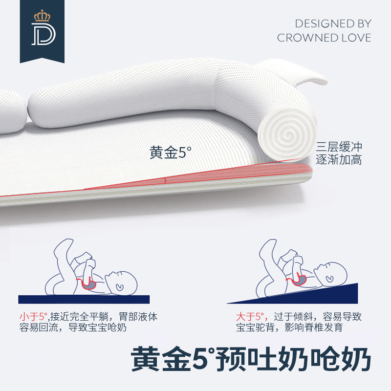 蒂爱新生儿仿生宝宝便携式醒床中床 蒂爱婴儿床