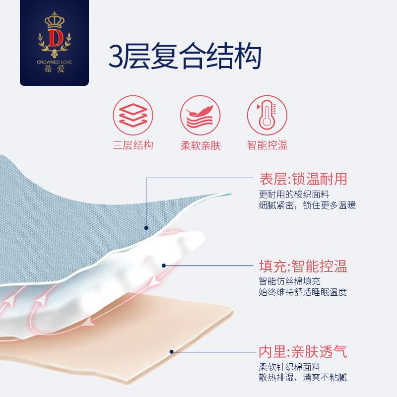 蒂爱旗舰店蒂爱婴儿抱被初生新生春秋夏季防惊跳襁褓全棉四季通用老鼠包被2