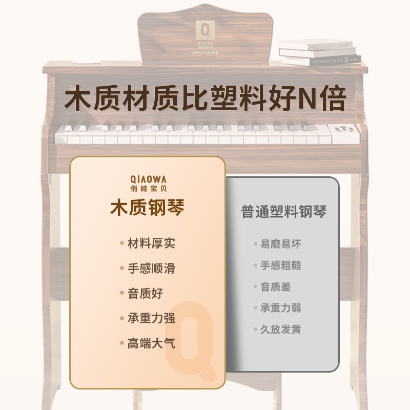 儿童木质小钢琴可弹奏宝宝玩具电子琴女孩初学家用乐器生日礼物男