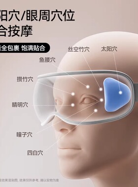 奥克斯雾化护眼仪教师节礼物