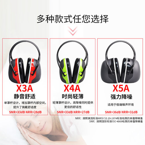 3M X5A隔音耳罩降噪音睡觉睡眠用防噪声耳罩工作学习射击工业静音 - 图1