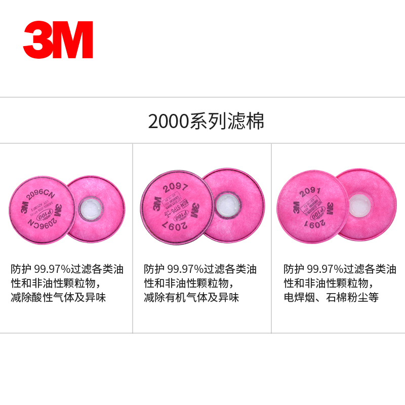 3M 7502+2097防毒面具喷漆用有机蒸气面覃防尘工业粉尘电焊烟面罩 - 图2