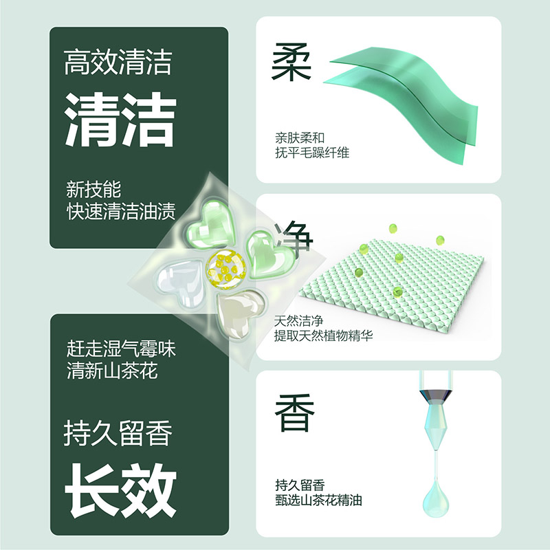 5D山茶花香氛洗衣凝珠留香珠三合一持久留香强力清洁污渍柔顺护衣 - 图2