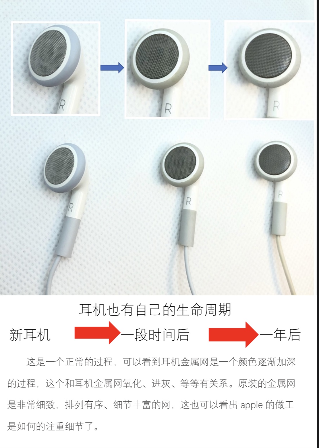 苹果4s耳机丰达iPhone原装拆机平头塞小白iPod Shuffle低音耳机