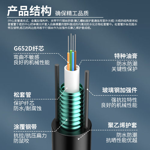 扬业YE-GYXTW-4B1单模室外铠装光缆4/6/8/12/24芯光纤中心束管式户外架空监控安防电信移动通信光纤线8.0线径 - 图0