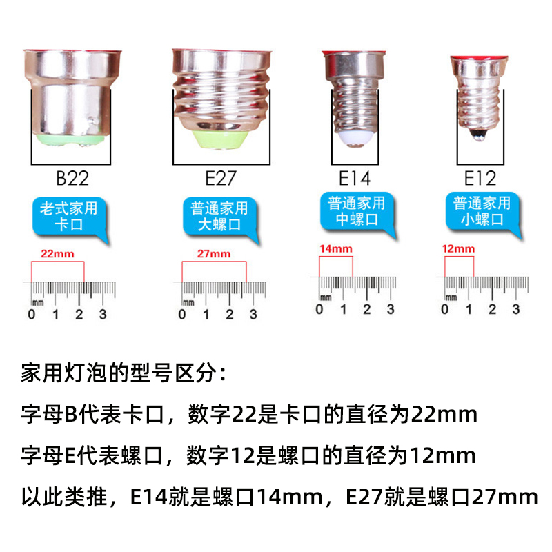 LED佛龛红色小灯泡官老爷招财神供佛神明莲花灯泡烛台电蜡烛长明 - 图1