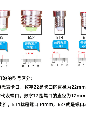 红色电蜡烛E12头和E14头灯泡