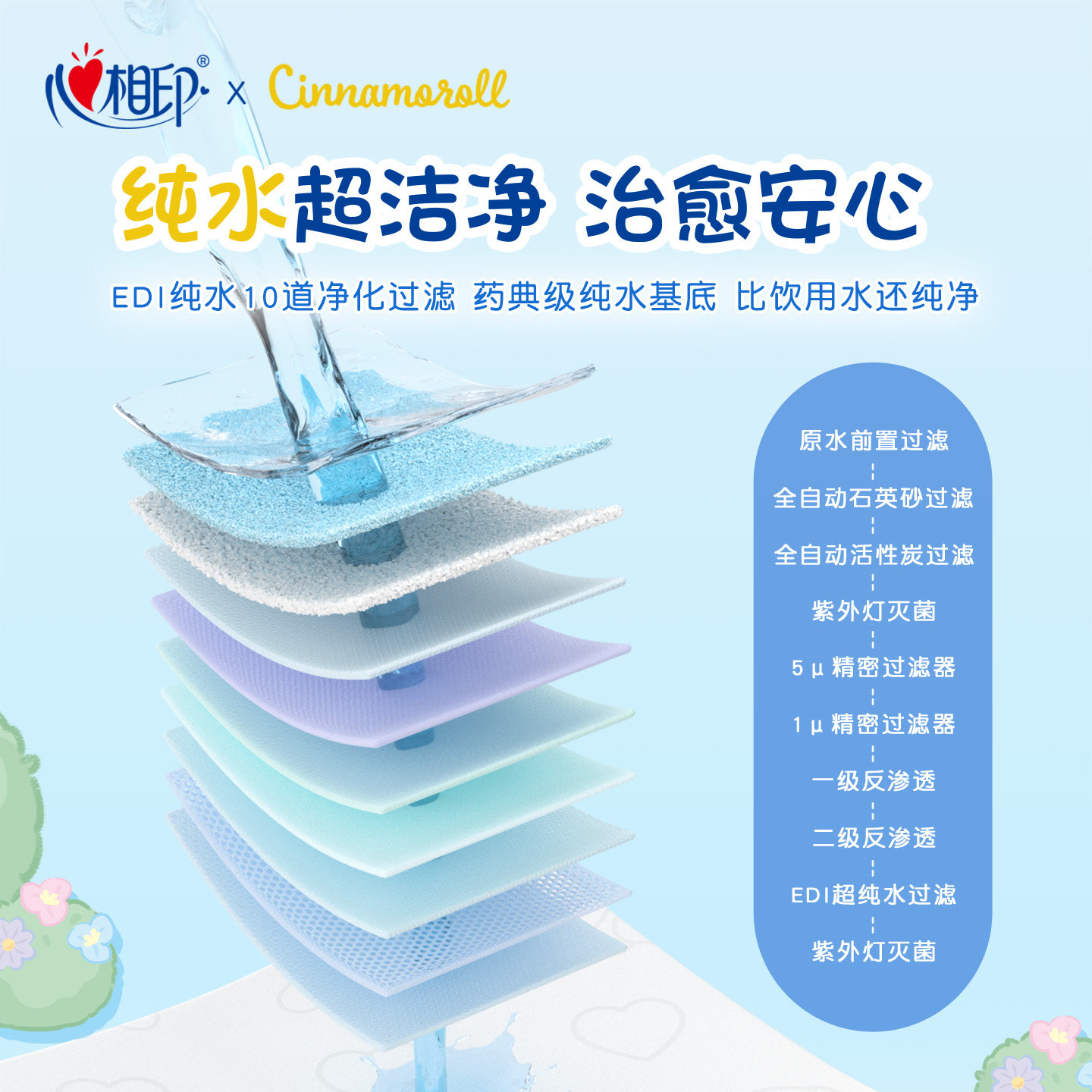 心相印大耳狗湿厕纸纯水湿纸巾家庭实惠如厕私处擦屁屁湿巾纸80抽