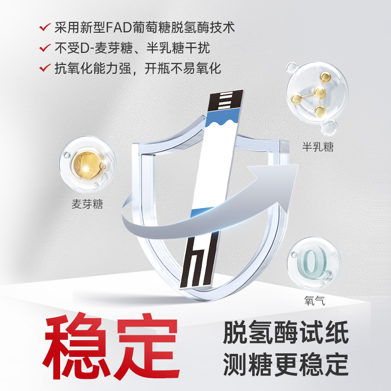 三诺血糖试纸 GA-6智能语音测血糖仪独立装试纸50片测血糖的试纸-图1