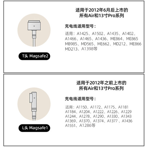 适用苹果笔记本电源适配器magsafe充电器维修线macbook air/pro电脑85W 60W 45W L头T型头电源线配件替换修复 - 图3