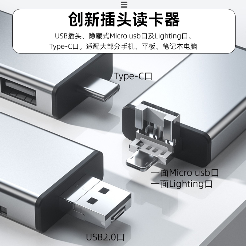 读卡器多合一万能电脑通用相机内存卡SD/TF转换器U盘存储卡收纳盒便携礼品套装适用华为苹果手机OTG转接头多