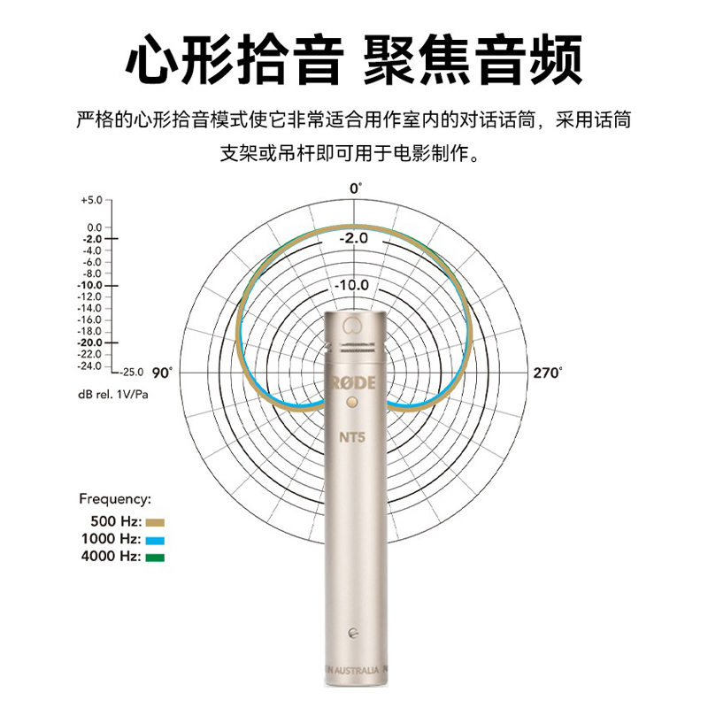 罗德RODE NT5-MP小振膜电容麦乐器鼓吉他录音ASMR立体声话筒 - 图2