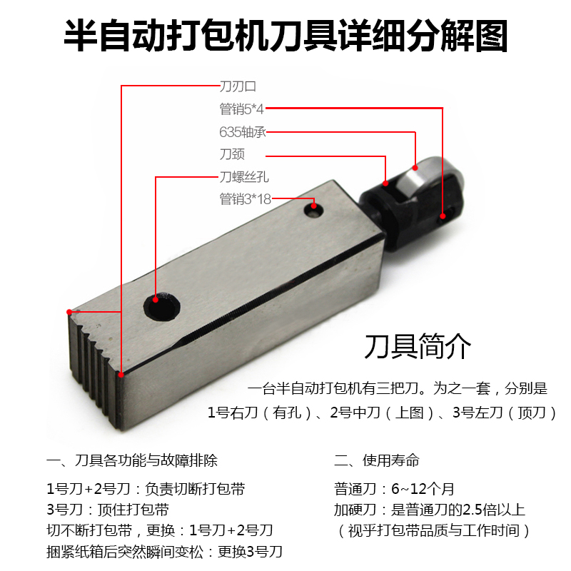 全半自动打包机配件进口加硬切刀顶刀组合永创斯普艾特斯托派克 - 图0