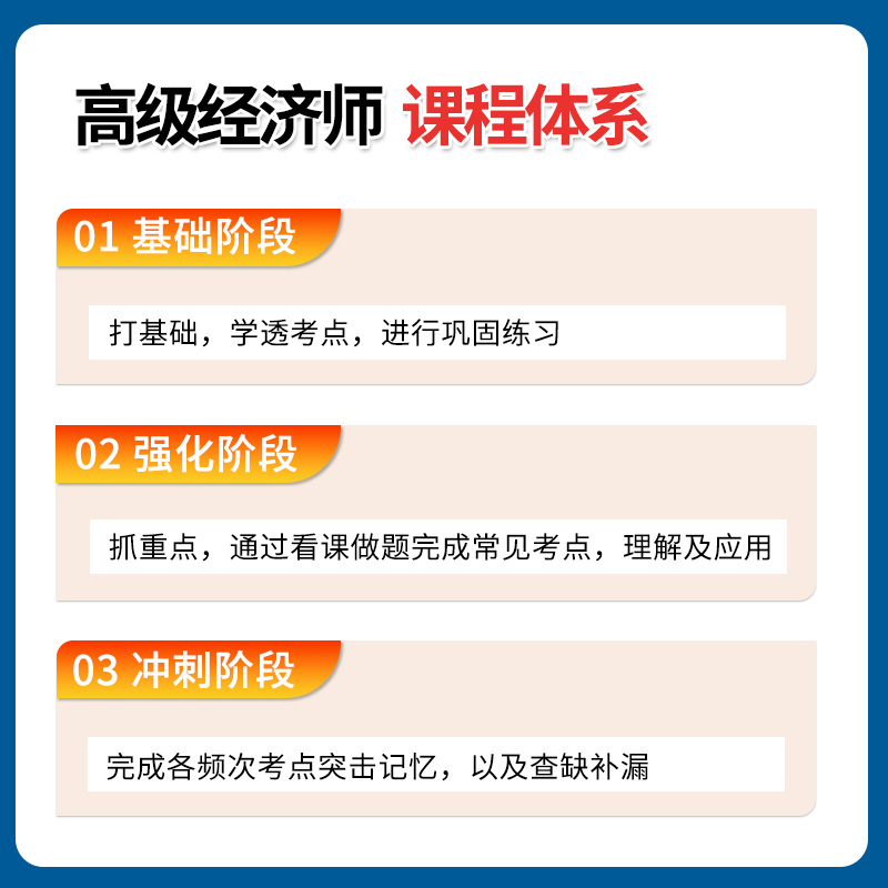 环球网校2024年高级经济师网课教材网络课程人力资源工商管理金融-图2