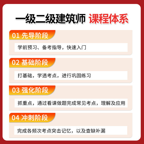 2026年一注建筑师一级建筑结构课件考试教材视频课程真题网课教程 - 图2