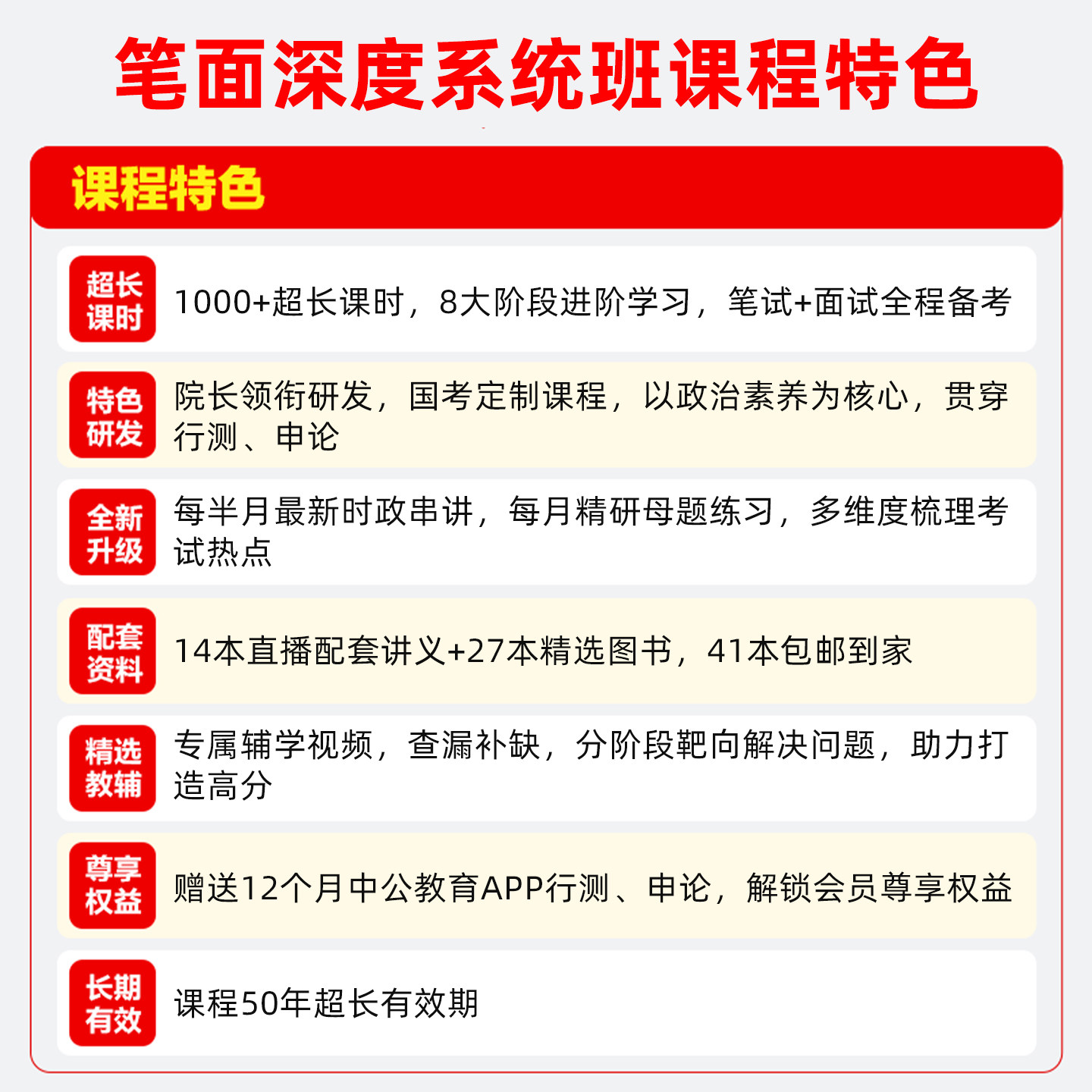 中公2027国家公务员考公资料国考980网课视频资料笔试面试深度系统班历年真题公考考试题库教材26中公教育考公行测申论网课程用书