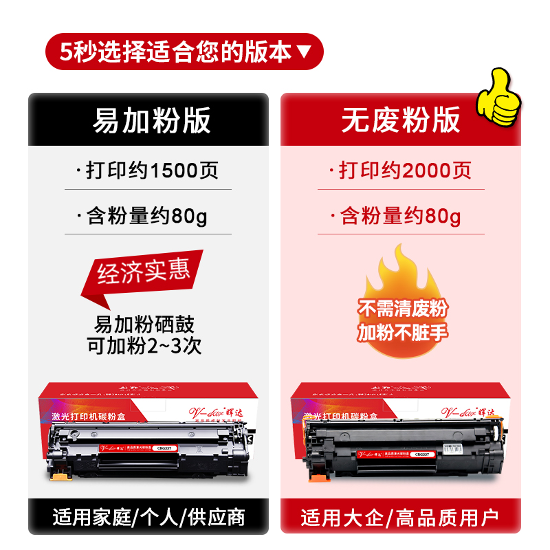 晖达适用佳能MF211硒鼓CRG337 mf232w 243d 215 210 229dw 246dn-图2