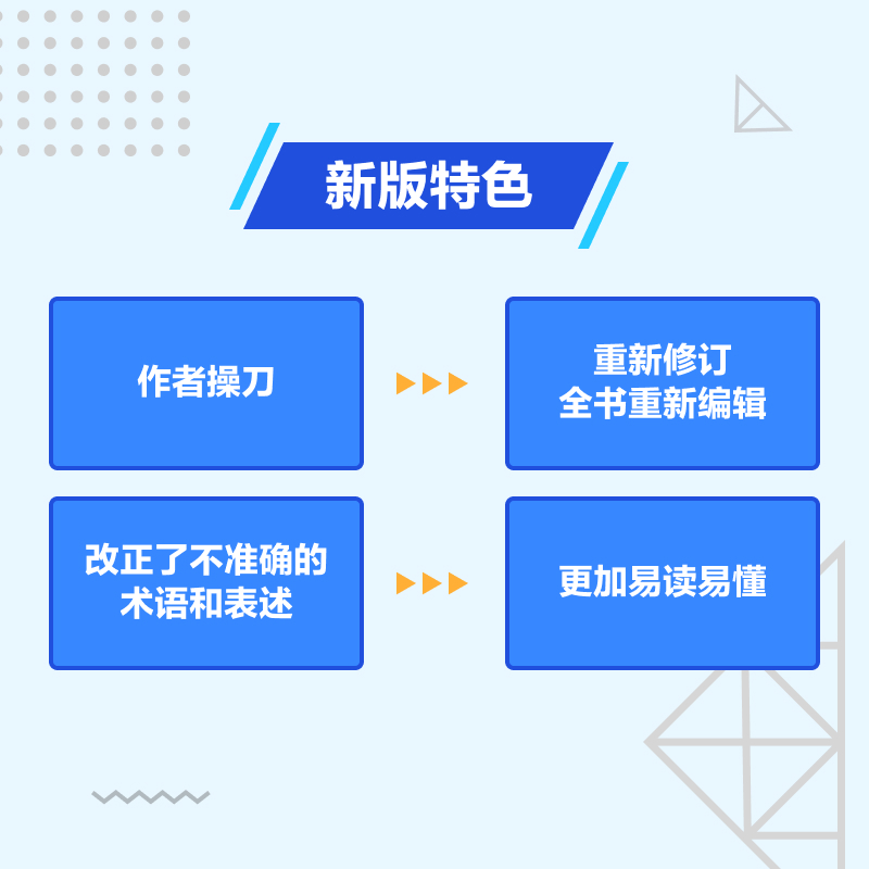 【出版社旗舰店】概率导论第2版修订版美国麻省理工学院经典数学教材图灵数学统计学丛书贝叶斯数学统计算法方法书籍-图2