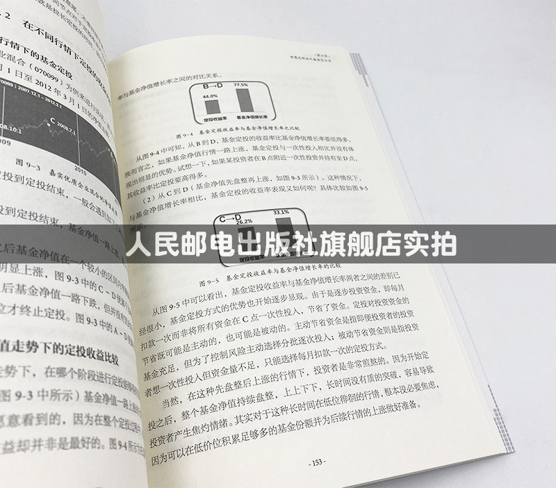 基金定投实战宝典 定投指数基金投资入门指南书籍 从零开始学理财 基金投资手把手教你买基金理财书籍 - 图1