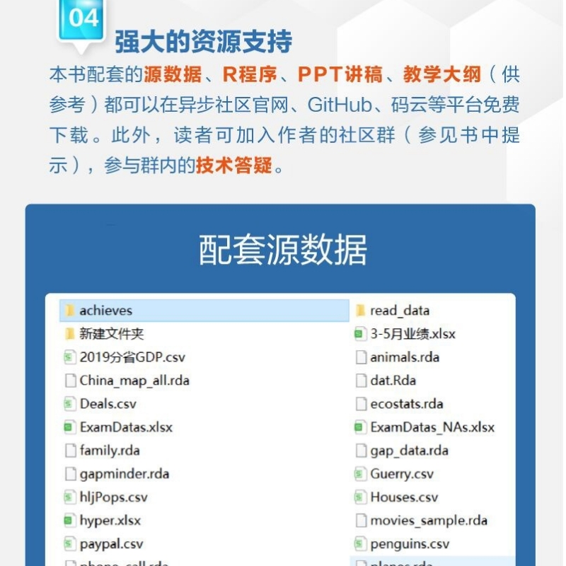 【出版社官方旗舰店】R语言编程基于tidyverse r语言编程数据分析编程入门零基础自学人工智能爬虫机器学习ggplot代码语言案例-图1