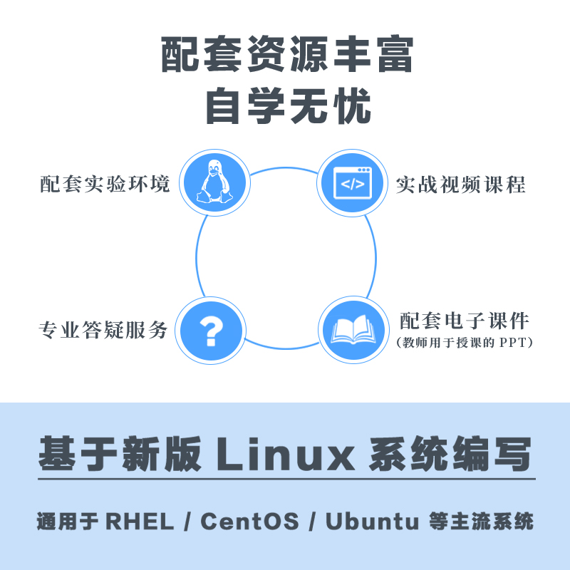 【官方旗舰店】Linux就该这么学 第2二版刘遄 linux从入门到精通红帽RHCE8认证 鸟哥的Linux私房菜Centos/Ubuntu操作系统linux书籍 - 图1