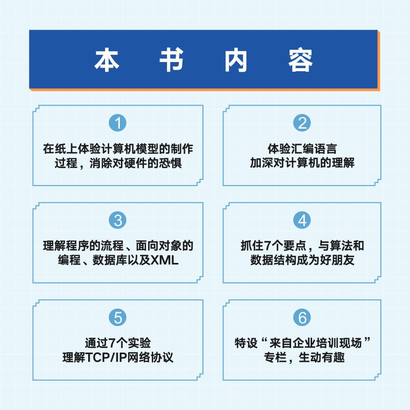 计算机是怎样跑起来的（第2版）计算机科学概论图解趣味版网络基础知识书籍菜鸟程序员入门书籍人民邮电出版社正版书籍 - 图1