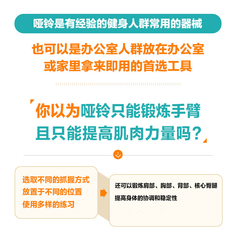 一对哑铃练全身附视频 提高肌肉力量协调稳定和骨密度 包含初中高级全身训练动作 哑铃健身训练书籍 人民邮电出版社 - 图3