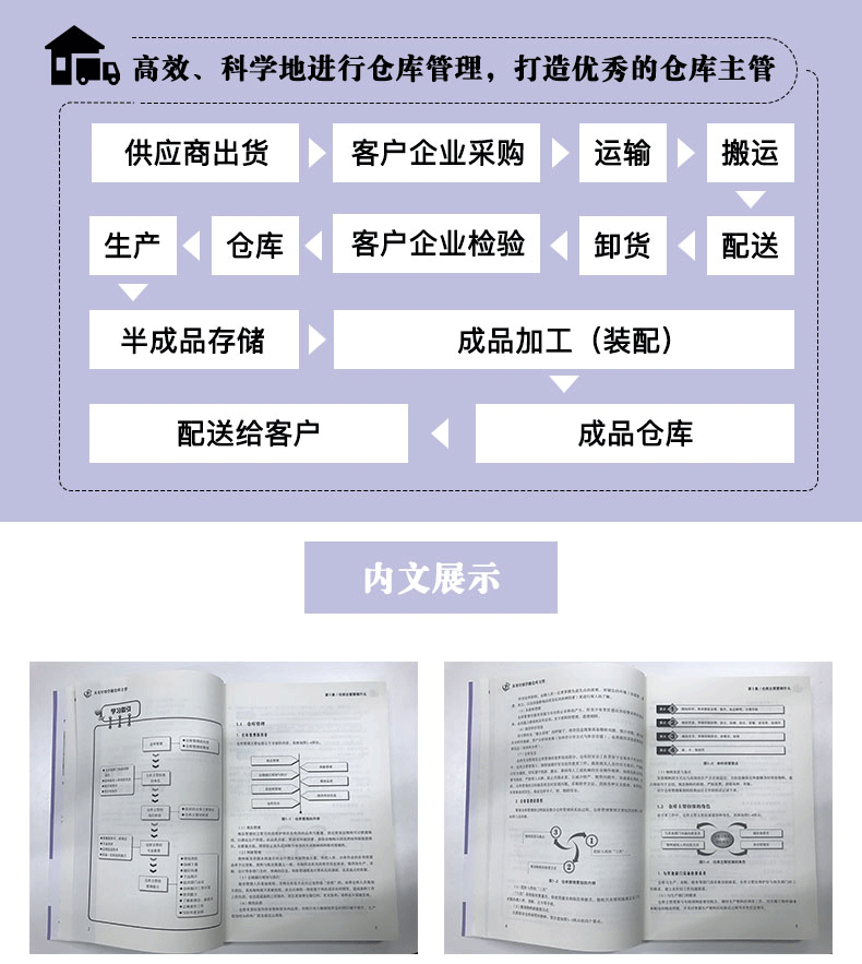 从零开始学做仓库主管企业现代仓库管理的常识书籍一本助你提高仓库管理水平管理类方面的仓库主管学习手册书籍-图1