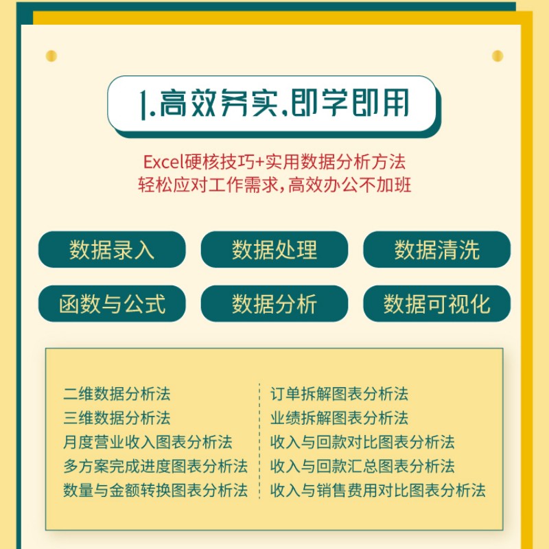 Excel财务数据处理与分析实战技巧精粹 excel教程数据处理分析函数excel公式大全excel表格制作零基础学电脑办公软件从入门到精通-图0