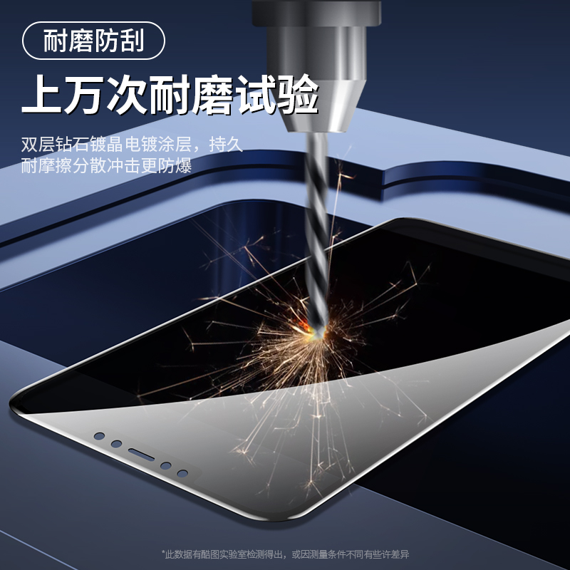 酷图适用iphone15防窥钢化膜14pro苹果x防偷窥xr喵xs偷窥m隐私13promax全屏7/8plus/mini防偷窃14plus手机膜 - 图2